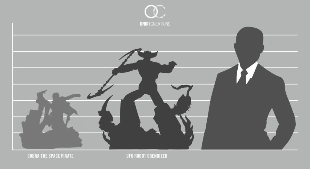 size-comparison-goldo