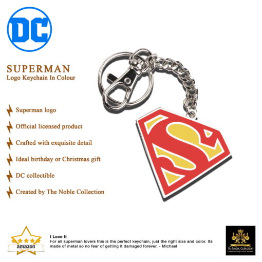 Superman 5cm Colour Logo Keychain - Image 5