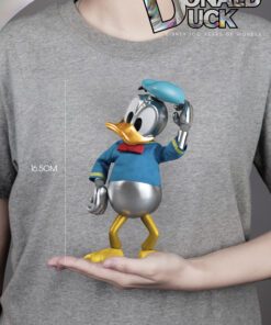Alternative view of DAH-101 Donald Duck  Disney 100 Years of Wonder